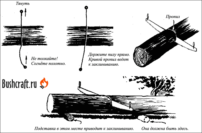 Работа двуручной пилой