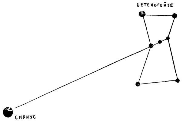 Рис. 18. Одна из гигантских звезд - Бетельгейзе (в созвездии Орион)