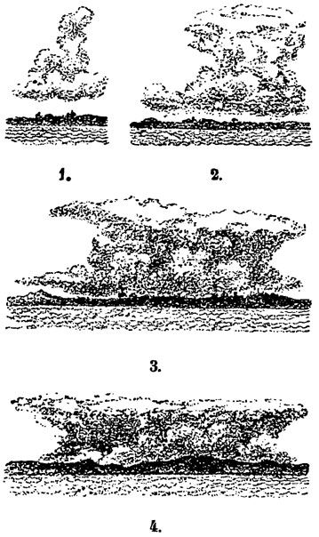 Рис. 91. Образование и постепенное развитие грозового облака