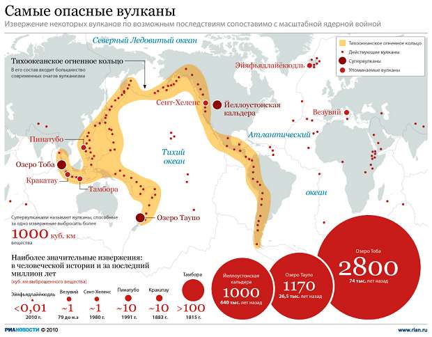 Извержение вулкана Пуйеуэ: захватывающее и ужасающее зрелище